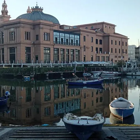 La Mia Terrazza Sul Mare - Mared'amare